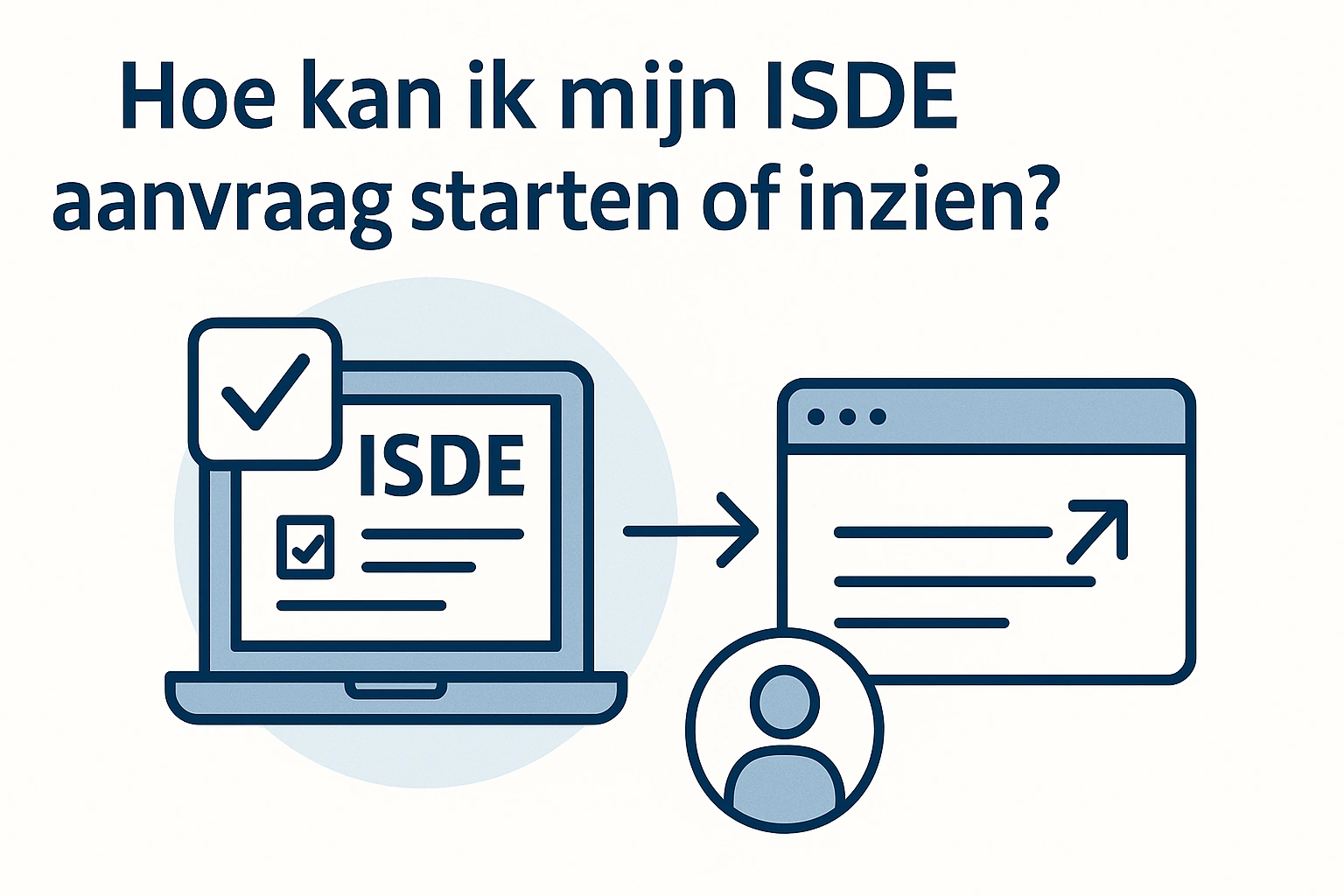 Hoe kan ik mijn ISDE aanvraag starten of inzien? afbeelding